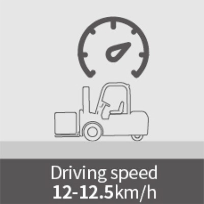 Heli CPD 1.3 - 1.5 ton G2 serie. De elektrische heftruck met betaalbare kwaliteit